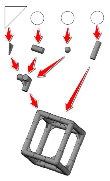 Image result for AutoCAD 3D Tutorial Parts