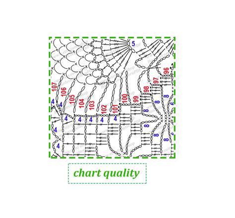 Image result for Crochet Oval Table Runner Pattern