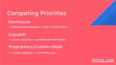 Image result for Linux Plus Open Source Licensing