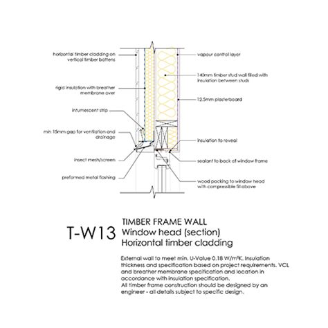 Image result for Timber Cladding Window Detail