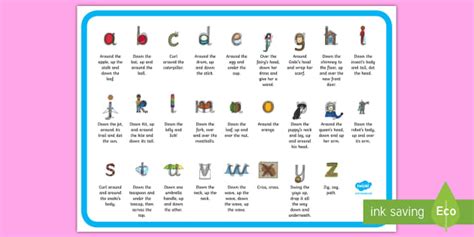Level 2 and 3 Letter Formation Desk Mat (teacher made)