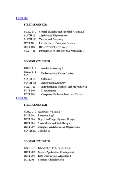 Image result for Computer Science Course Outline