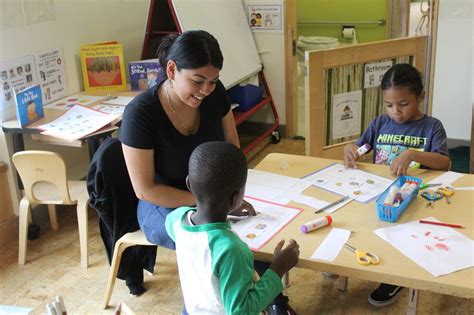 Image result for Learning Lab Courses