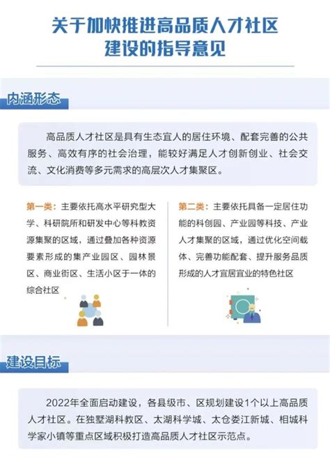 苏州工程师职称专业分类一览表2021版-公示公告-南京工程师职称评审中心 工程师职称论文-业绩-专利