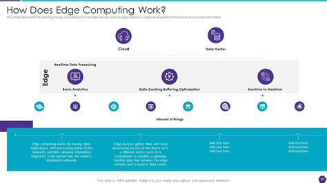 Information Technology Ppt Presentation 的图像结果
