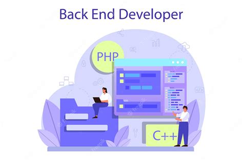 Image result for Back End Coding Project