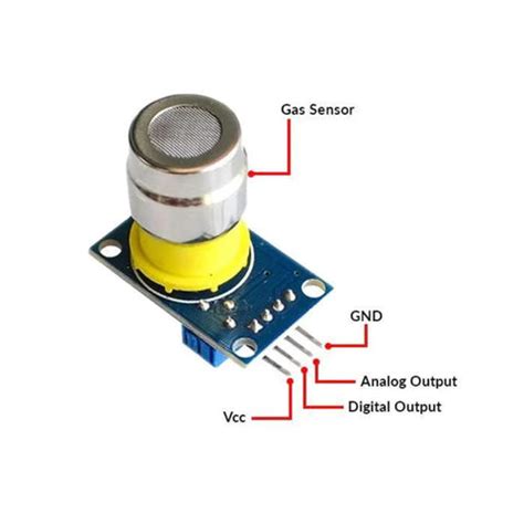 MG811 Carbon Dioxide Sensor | Robodo