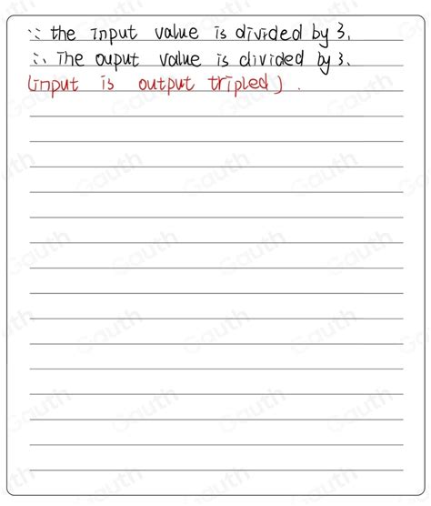 Image result for Inverse Function Input/Output