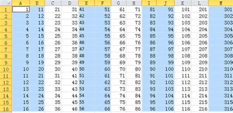 Image result for Excel Copy Value Every Nth Column