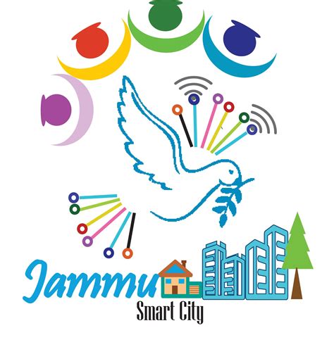 Logo Design competition for Smart City Jammu | MyGov