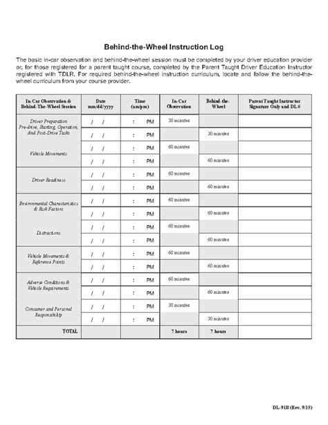 14 Hour Behind the Wheel Log-editable 2 - Behind'the'Wheel+Instruction ...