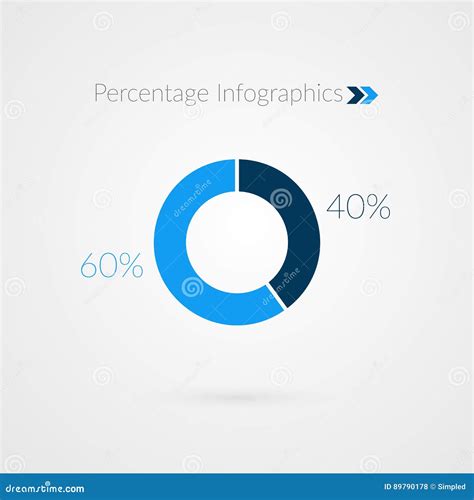 40 60 Percent Blue Pie Chart Symbol. Percentage Vector Infographics ...