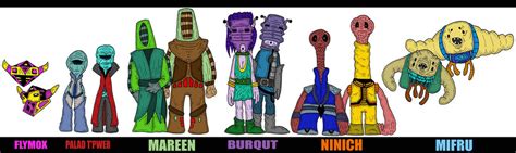 Image result for Alien Races Part 1