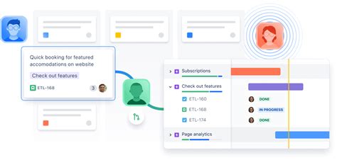 Image result for Best Web Collaboration Tools