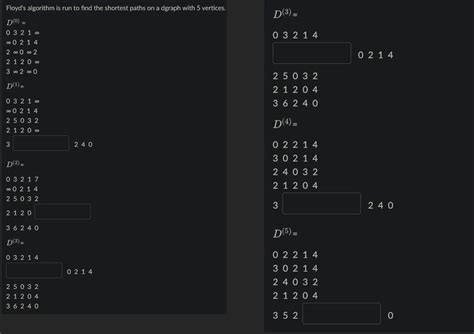Image result for Graph Algorithms in Python Floyd's