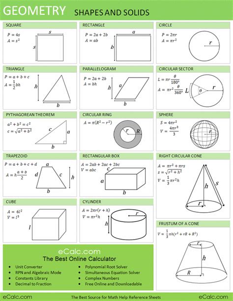 Geometry Math Examples 的图像结果