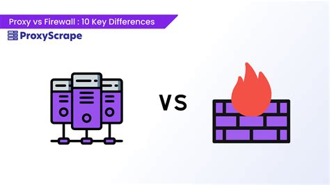 Image result for Proxy Firewall Feature