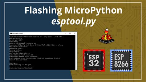 Image result for Python Serial Library Testing