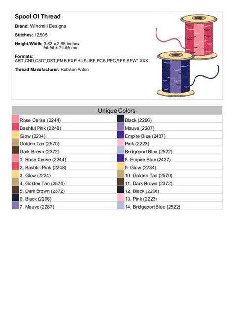 Image result for Machine Embroidery Design Thread Spool