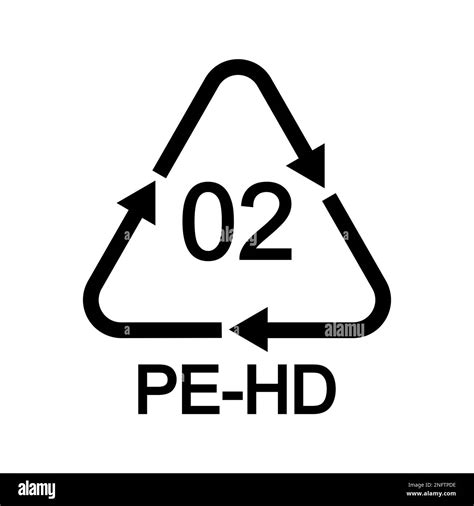 Image result for HDPE Sign