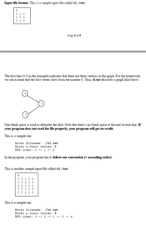 Image result for BFS Program in C