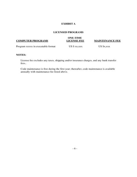 Image result for Software License Agreement Sample