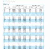 165−50−15 - www.prayogindia.in