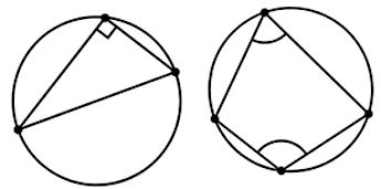 GCSE maths hard-to-teach topics: Circle theorems - Twinkl