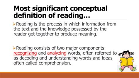 Reading Process Explained 的图像结果