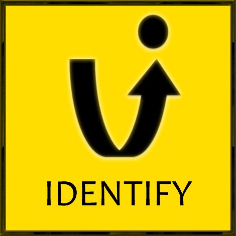 Image result for identifying