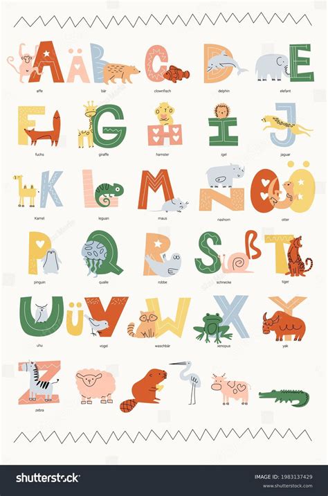 Image result for German Alphabet