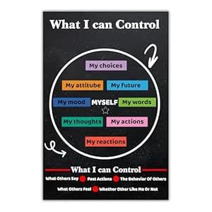 VVWV Mental Health & Growth Mindset Tool for Teens Wall Art for ...