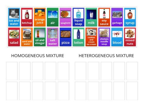 Mixture 的图像结果