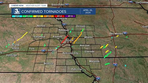 2024 IN REVIEW: The "year of Everything" for Omaha weather