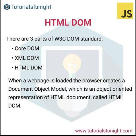 DOM HTML O Que E 的图像结果