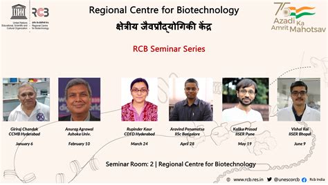 Homepage | Regional Centre for Biotechnology