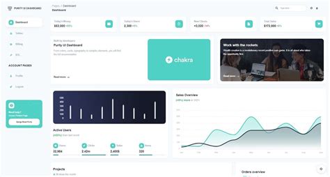 Image result for Fullstack Django Tutorial