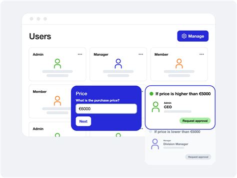 Image result for Precisely Software Tutorial