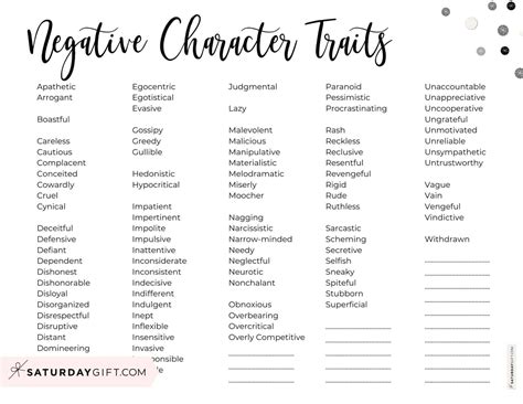 Negative Character Traits List - 98 Negative Qualities & Examples ...