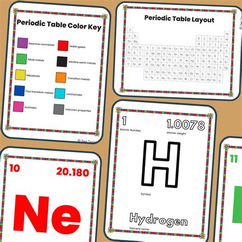 Basic Printable Color Periodic Table Color Printable Periodic Table