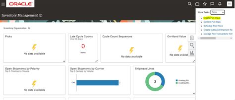 Image result for Oracle Cloud O2C Cycle