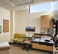 Image result for clinics