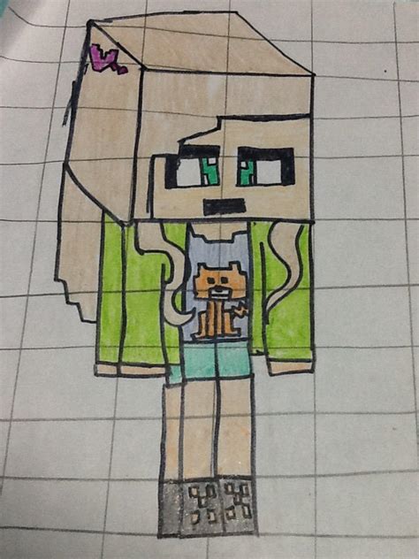 Image result for Minecraft Skin Examples