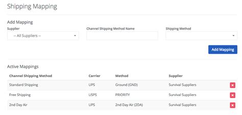 Image result for How to Create Order by Using IBM Manager