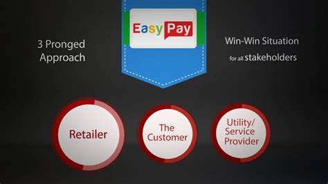 Image result for Easy Pay Tutorial