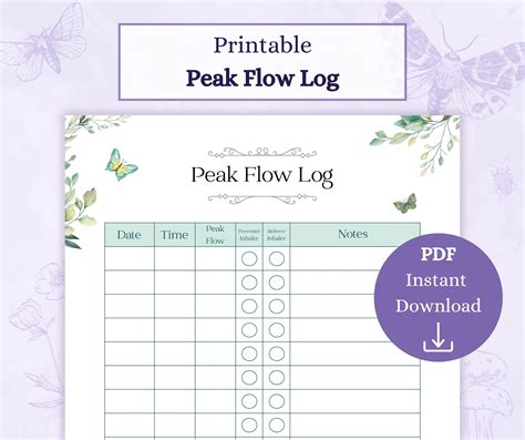 Printable Peak Flow Chart VFC Tally Sheets | Immunize
