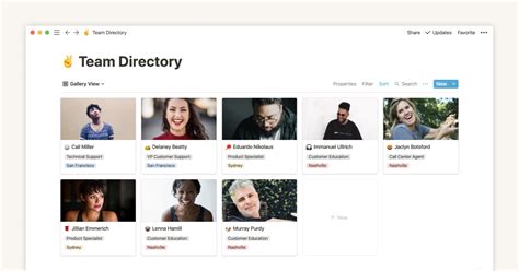 Tutorial View Databases 的图像结果