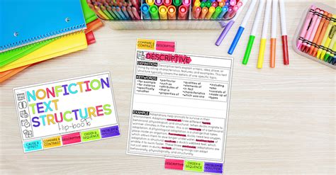 Image result for Text Structures and Features