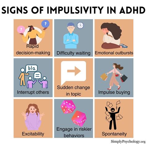 Impulsive Behavior Examples