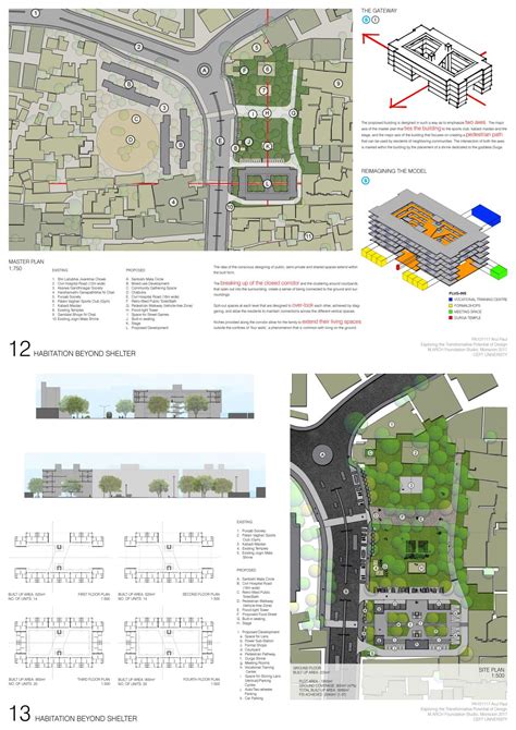 Habitation Beyond Shelter | CEPT - Portfolio